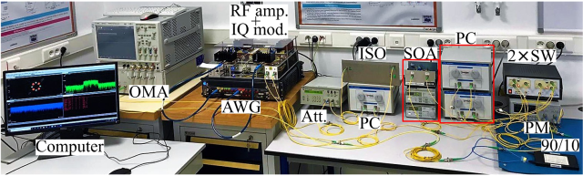 Coherent optical communications